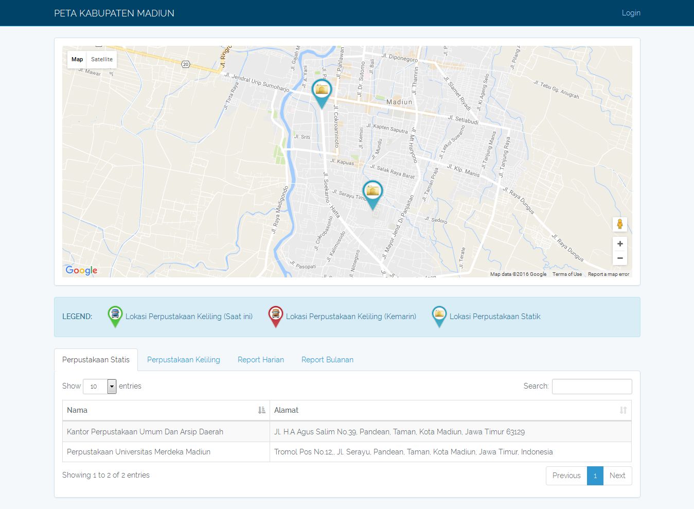 bootstrap business templates
